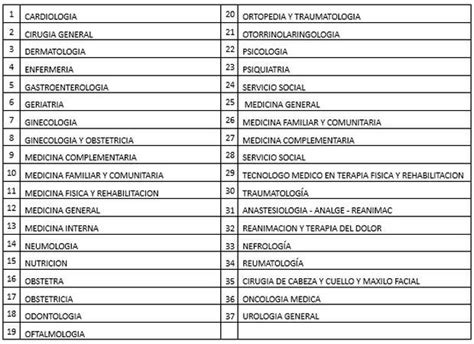 Aplicativo EsSalud para sacar citas cómo ayuda a reducir colas y qué