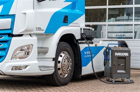 Heliox Rapid Charging Solutions For Electric Vehicles Ev