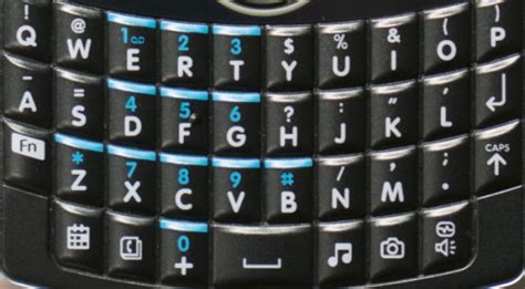 Qwerty Definition Phone Scoop