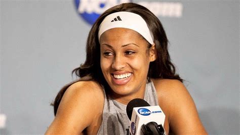 Skylar Diggins Net Worth 2024 Skylar Diggins Career Earnings And