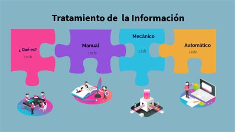 Tratamiento Informaci N