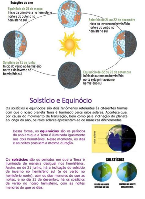 Atividade Movimento Da Terra FDPLEARN