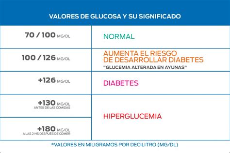 Sanatorio Allende Especialistas En El Cuidado De Tu Vida