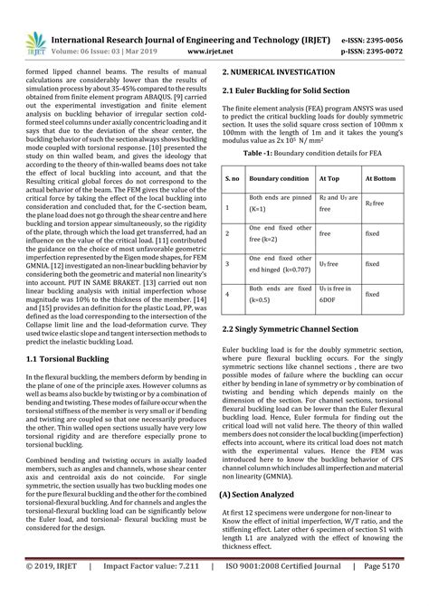 Irjet Buckling Behavior Of Cold Formed Steel Column Under Axial