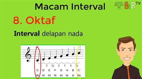 Jenis Interval Nada Musik Youtube