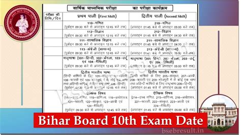 Bihar Board Exam Date Class Halley Veriee