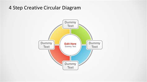 Step Creative Circular Diagram For Powerpoint Slidemodel