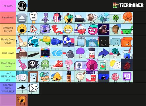 Animatic Battle All Characters Tier List Community Rankings Tiermaker