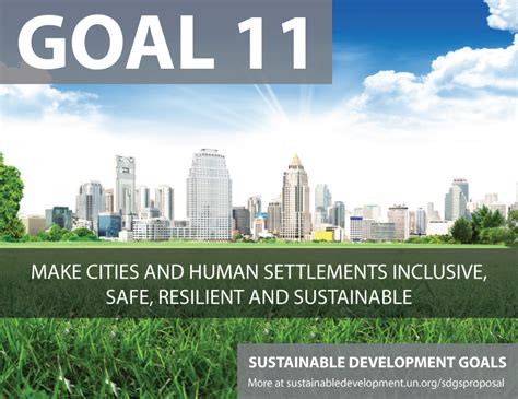 The Full List Of The 17 United Nations Sustainable Development Goals