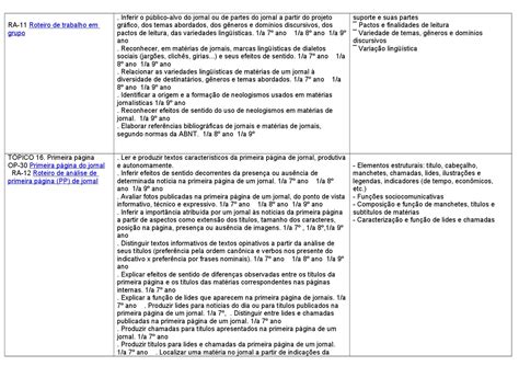 Plano De Aula 7 Ano Braincp