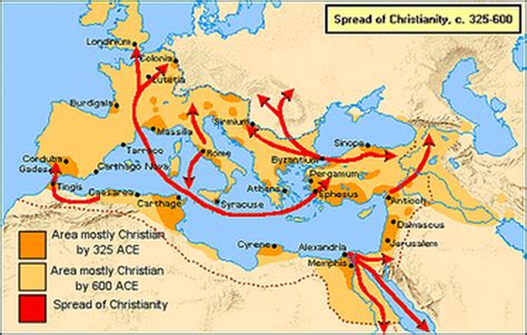 Distribution and Diffusion - CHRISTIANITY