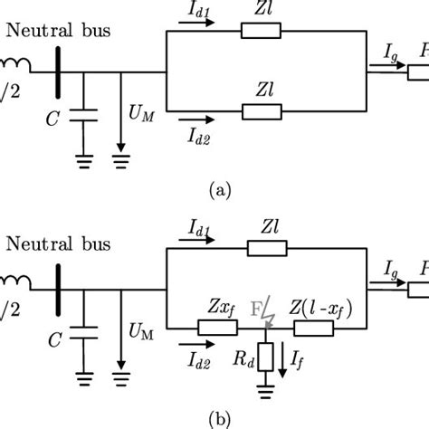 equivalent circuit  grounding electrode system   normal