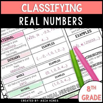 Classifying Real Numbers Guided Notes Va Sol By The Sassy Math Teacher