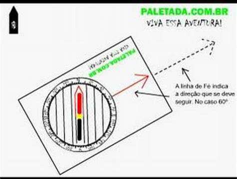 Paletada aprendendo a usar a Bússola YouTube