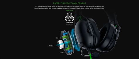 Razer BlackShark V2 X Green White Multi Platform Wired Esports