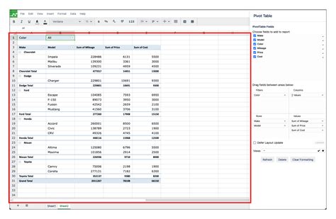 Pivot Table Components