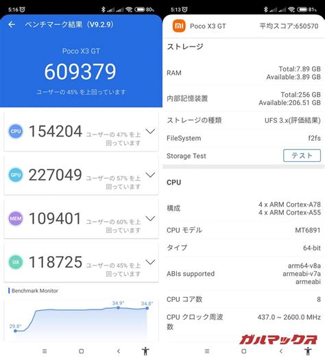 POCO X3 GT/メモリ8GB（Dimensity 1100）の実機AnTuTuベンチマークスコア - ガルマックス