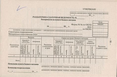 Приложение 28