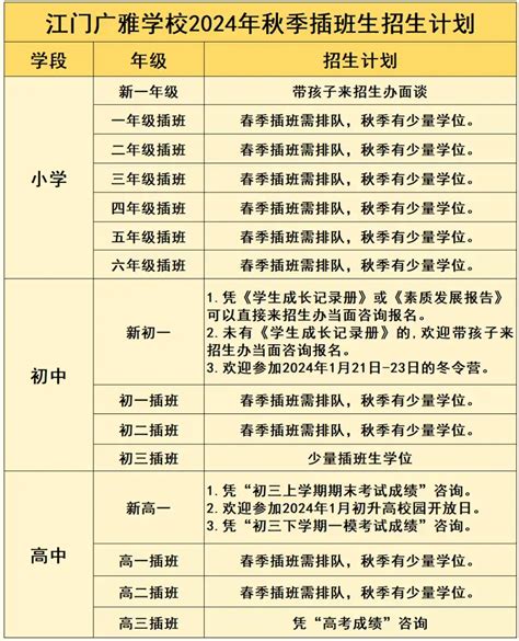 2024年江门广雅学校秋季插班生招生简章及收费标准小初高小升初网