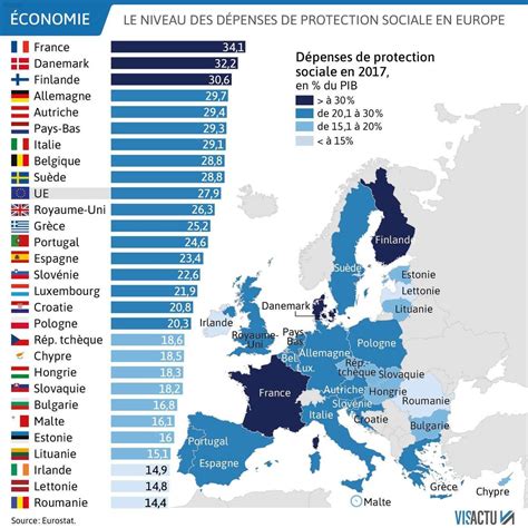 Infographie La France Championne Deurope Des Dépenses De Protection