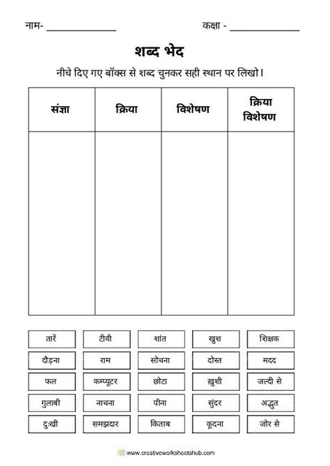 discover  hindi grammar  hindi worksheets ideas hindi language
