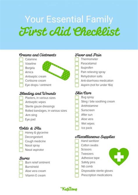 First Aid Kit Checklist Nhs