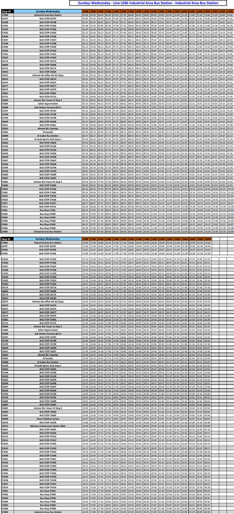 Mowasalat Bus Route / Line L506: From Industrial Area Bus Station Qatar Timetables, Route Maps ...