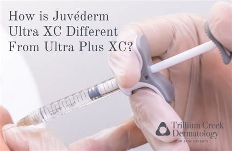 Juvederm Ultra Plus Logo