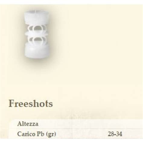 CHEDDITE FREE SHOT Borre Cal 12 H 20 Per 28 34gr Conf Da 100 Borre