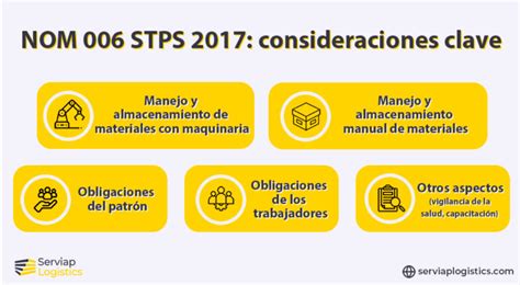 Nom Stps Almacenamiento De Materiales En M Xico