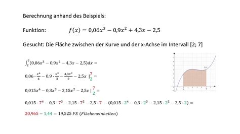 Integralrechnung 3 Das Bestimmte Integral YouTube