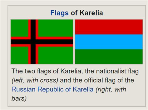 Both Flags Of Karelia Are Very Aesthetically Displeasing We Need A