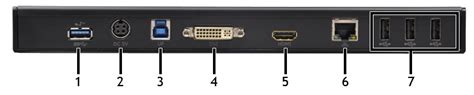 How To Use And Troubleshoot Dell Superspeed Usb Docking Station D3000 Dell Us