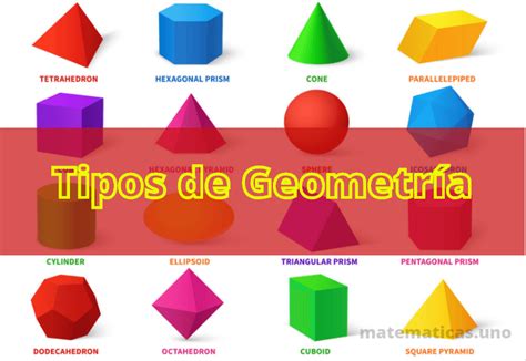 Qu Aportaron Los Egipcios A La Geometr A Apolonio Es