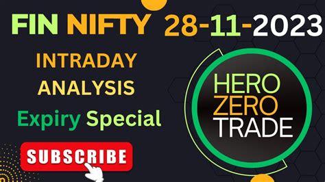 Expiry Day Option Trading Tomorrow Market Prediction Finnifty