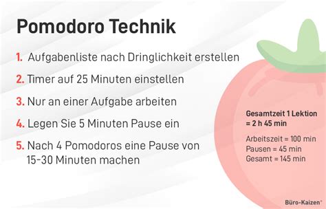 Lees Alles Over De Pomodorotechniek Wat Is Het Hoe Gebruik Je Het Hot