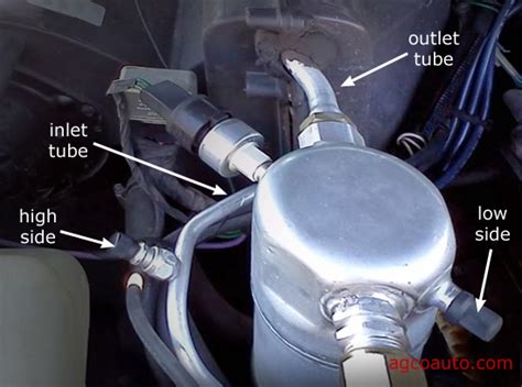 How Much Pressure Is On The High Side Of An Air Conditioner