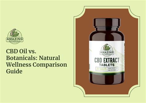 Kratom For Sale 3rd Party Lab Tested Amazing Botanicals