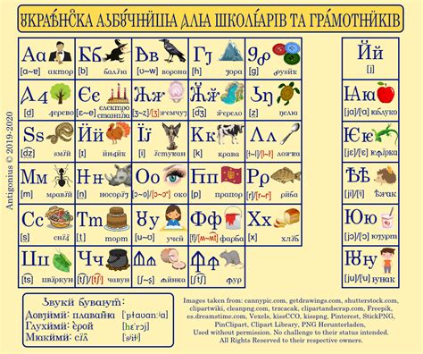 Ukrainian Alphabet for Teachers and Children by SoliterDan on DeviantArt