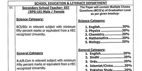 Spsc Sst Syllabus Test Preparation Books And Past Papers