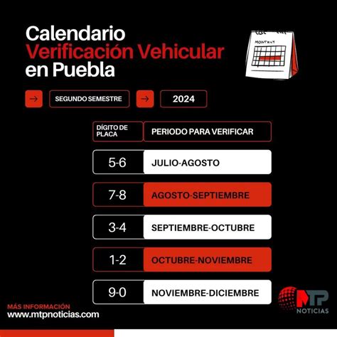 Reponer Boleta De Verificaci N Vehicular En Puebla As Se Hace