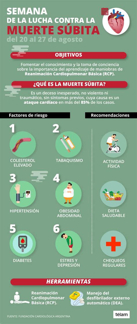 Muerte S Bita Se Puede Prevenir