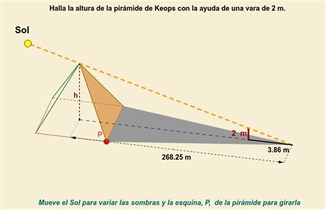 Qu Aportaron Los Egipcios A La Geometr A Apolonio Es