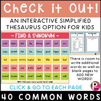 Digital Thesaurus Synonym Charts And Posters By The Literacy Dive