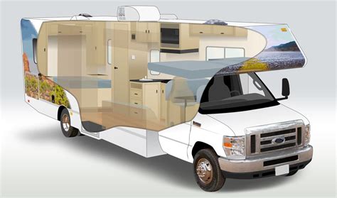 RV Rentals in Santa Rosa CA | Cruise America Location