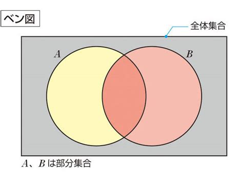 「ベンズ」の意味や使い方 わかりやすく解説 Weblio辞書