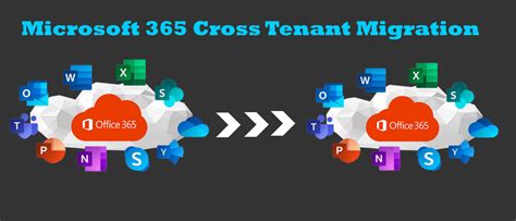 Demystifying Microsoft 365 Cross Tenant Migration A Comprehensive Guide Part 1 Ironbridge