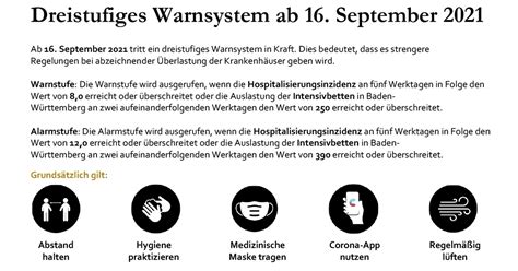 Aktuelle Nderungen Der Corona Verordnung Zum September F R