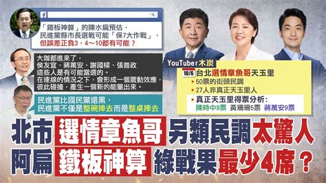 【每日必看】年底選戰大咖抬轎 吳子嘉藍軍這4人可能當選｜首都3強選情選情章魚哥天玉里 另類民調太驚人 20221107 中天