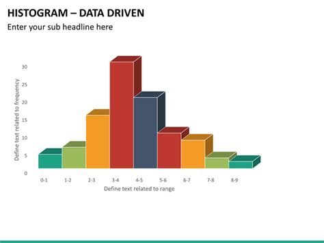 Histogram Chart PowerPoint | SketchBubble